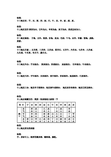 江氏小六壬|江氏小六壬教程36：小六壬五星临六亲所主详细解释下